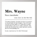 Search for nurse anesthetist Profession