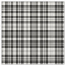 Search for black and white vintage fabric Pattern