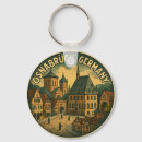 Search for european cities key rings Landmark