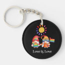 Search for lgbtq key rings Diversity
