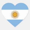 Search for small flag stickers Countries