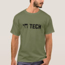 Search for data clothing Technology