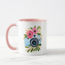 Search for capturer mugs Camera