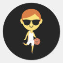 Search for boy emoji stickers Cute