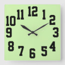 Search for big number clocks Easy read