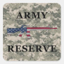 Search for reserves stickers Army