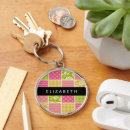 Search for patchwork pattern key rings Gingham