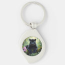 Search for black panther key rings Jungle