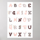 Search for playroom posters Educational