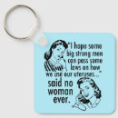 Search for retro cartoon key rings Blue