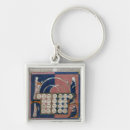 Search for ancestry key rings Genealogy