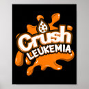 Search for crush posters Awareness