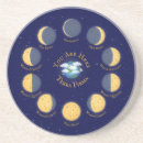 Search for phases coasters Celestial