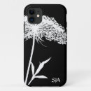 Search for anne iphone cases Flower
