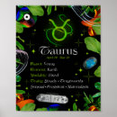 Search for taurus posters Green