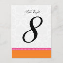 Search for damask monogram postcards Pink