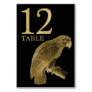 Search for african weddings Jungle