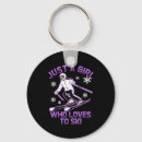 Search for ski trip key rings Skiing