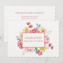 Search for tea graduation invitations Elegant
