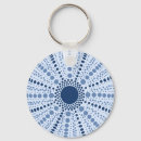Search for sea urchin accessories Summer