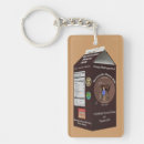 Search for dairy farm key rings Agriculture