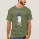Search for fond Lighthouse