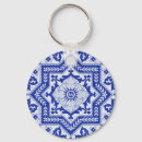 Search for azulejo key rings Portuguese