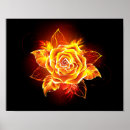Search for hot fire posters Burn