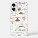 Search for nursery iphone cases Harry potter pattern