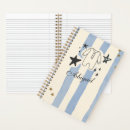 Search for expectant parents gifts For her
