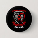 Search for congenital badges Warrior