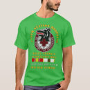 Search for berliner tshirts Birthday