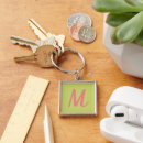 Search for green pink key rings Colourful
