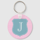 Search for j names key rings Girly