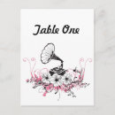 Search for gramophone postcards Vintage