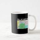 Search for aac mugs Language