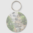 Search for waterfalls key rings Nature