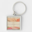 Search for low section key rings Vertical