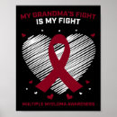 Search for copd support Cure