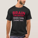Search for brain aneurysm awareness Support