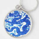 Search for vase key rings Antique