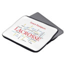 Search for lacrosse cases Athlete