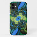 Search for mechanism iphone cases Abstract