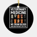 Search for veterinarian christmas tree decorations Veterinary