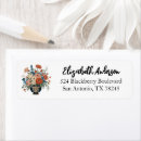 Search for contemporary return address labels Botanical