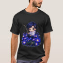 Search for neos Kawaii