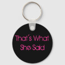Search for what rounded key rings Said