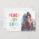 Search for dot photocards Typography