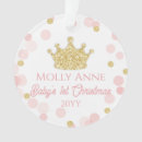 Search for dotted dot christmas tree decorations For kids