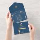 Search for interstellar cards invites Night sky